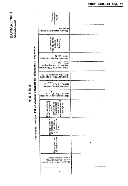 ГОСТ 8.404-80