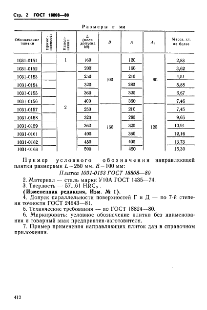 ГОСТ 18808-80