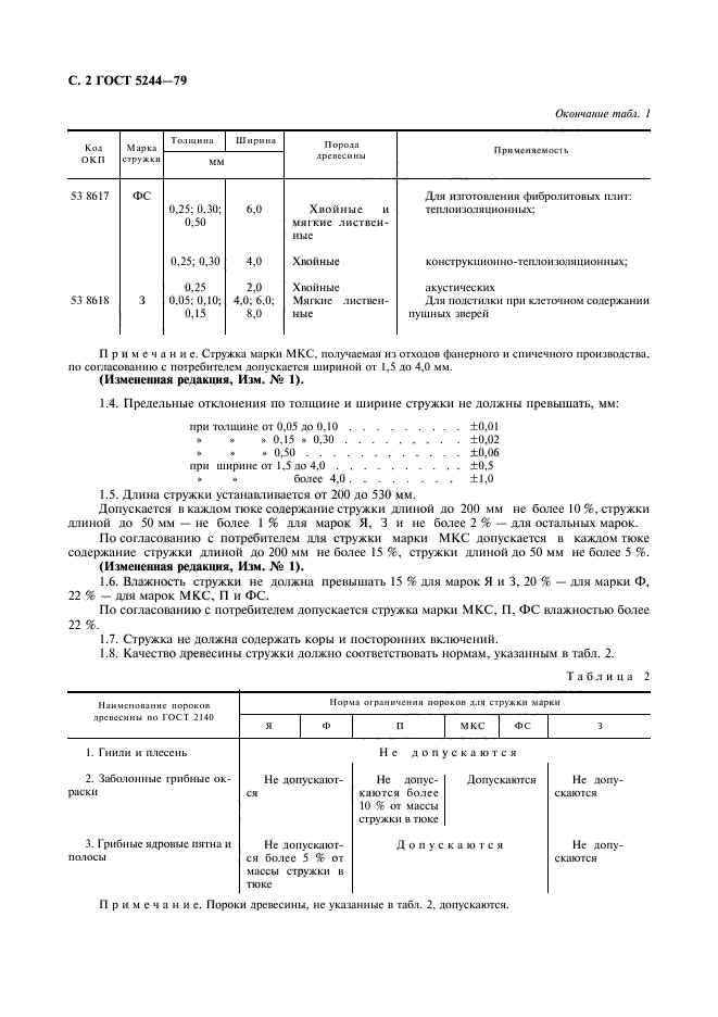 ГОСТ 5244-79