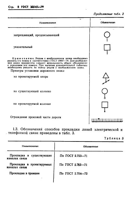 ГОСТ 23545-79