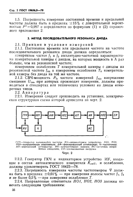 ГОСТ 19656.9-79