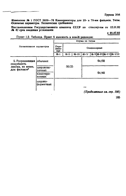 ГОСТ 2639-76