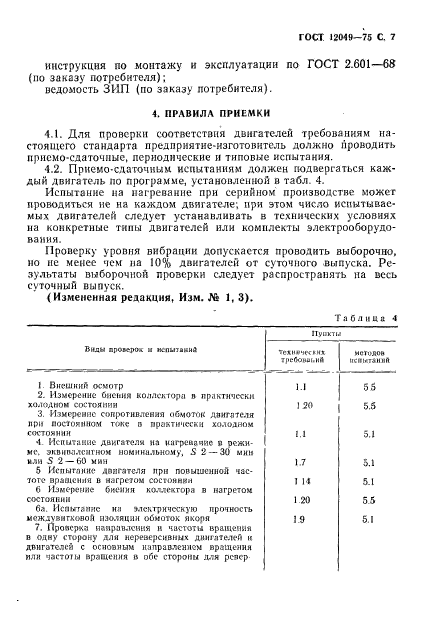 ГОСТ 12049-75