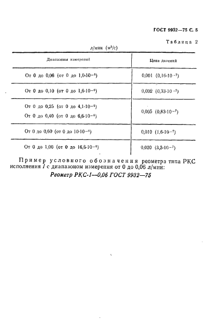 ГОСТ 9932-75