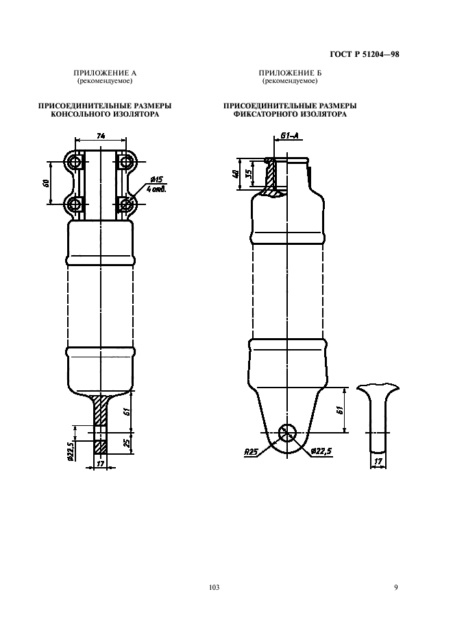 ГОСТ Р 51204-98