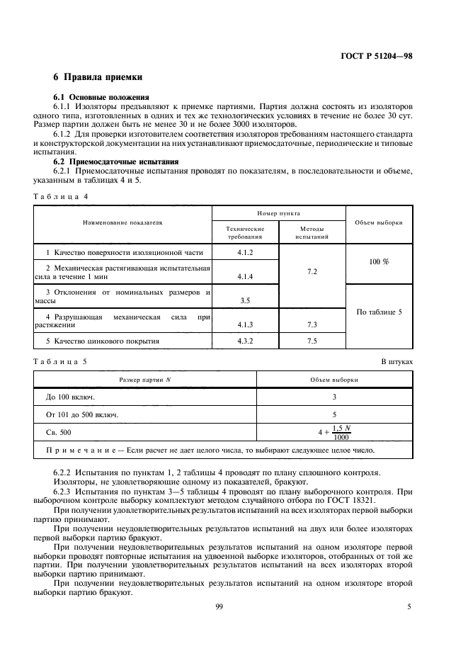 ГОСТ Р 51204-98