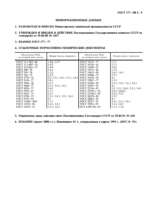 ГОСТ 177-88