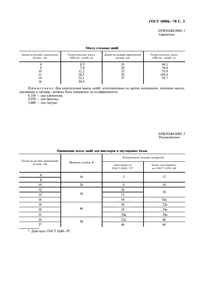 ГОСТ 10906-78