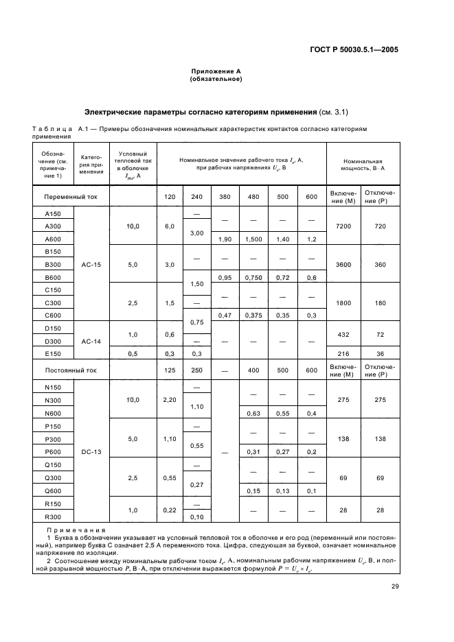 ГОСТ Р 50030.5.1-2005