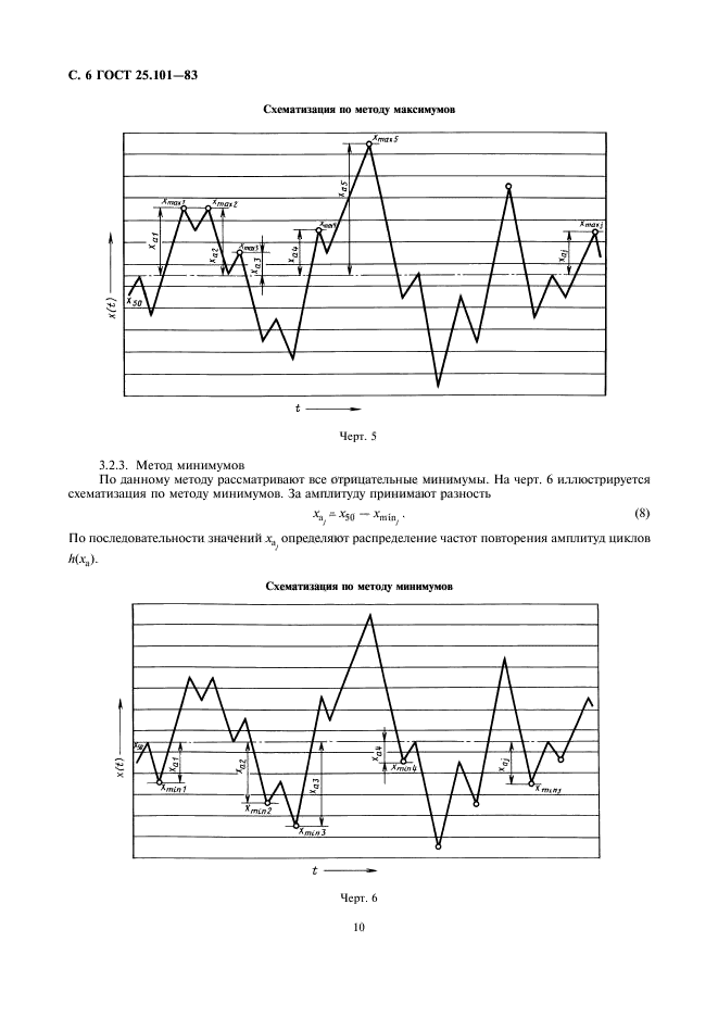 ГОСТ 25.101-83