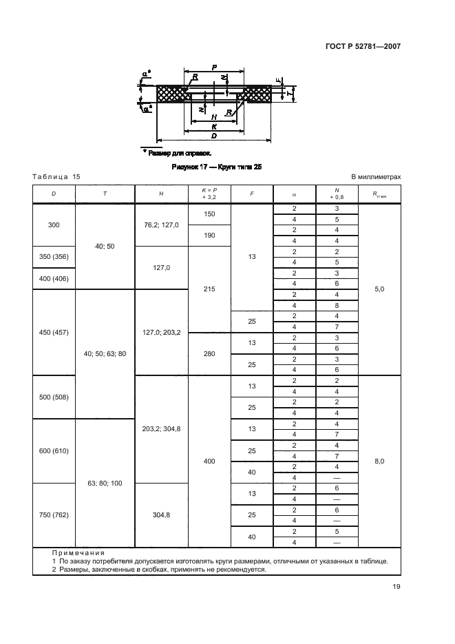 ГОСТ Р 52781-2007