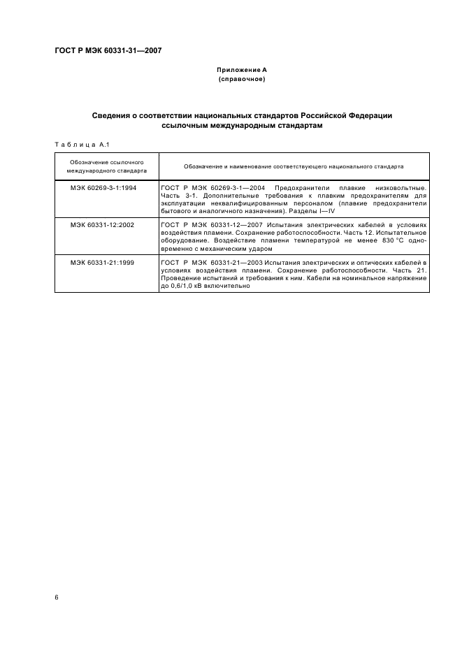 ГОСТ Р МЭК 60331-31-2007