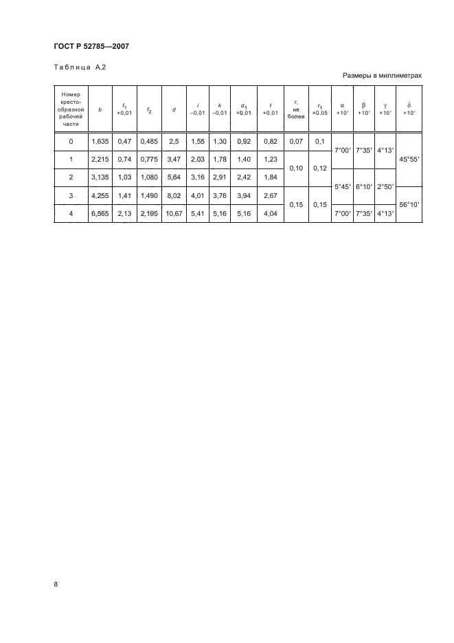 ГОСТ Р 52785-2007