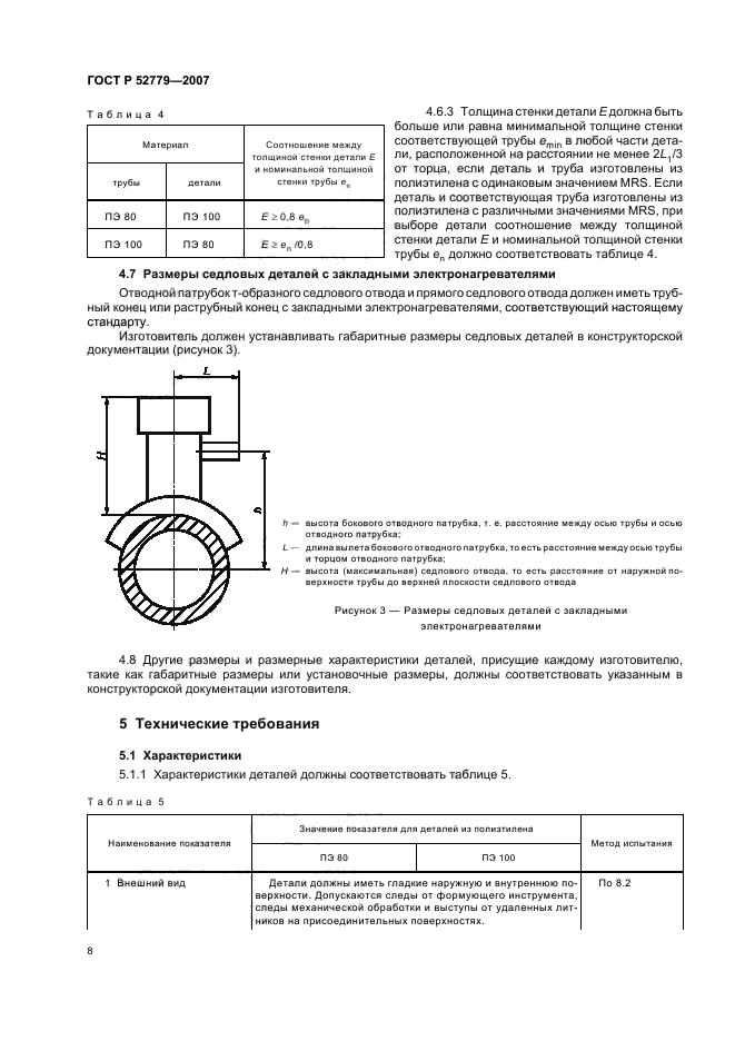 ГОСТ Р 52779-2007