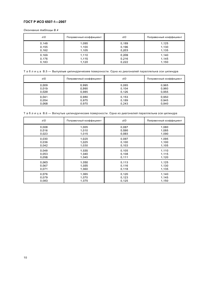 ГОСТ Р ИСО 6507-1-2007