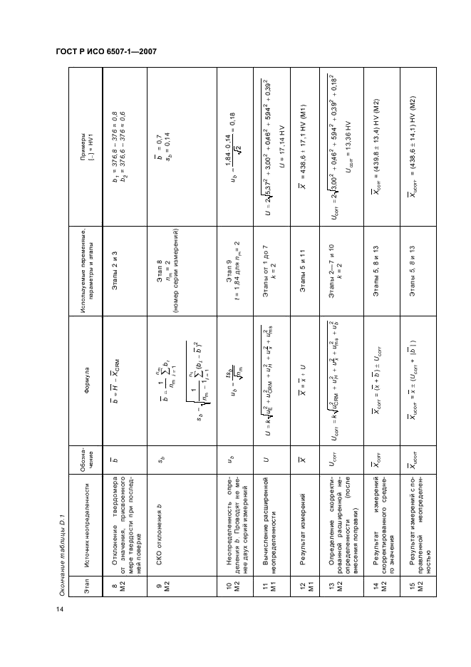 ГОСТ Р ИСО 6507-1-2007