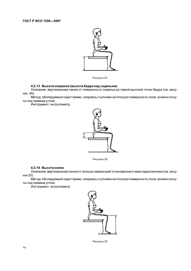 ГОСТ Р ИСО 7250-2007