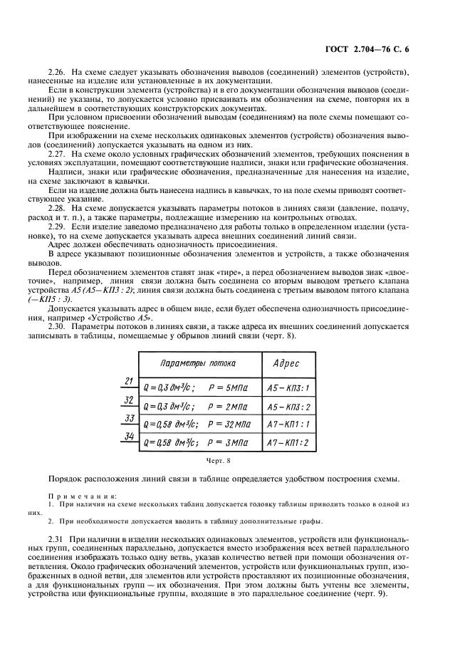 ГОСТ 2.704-76