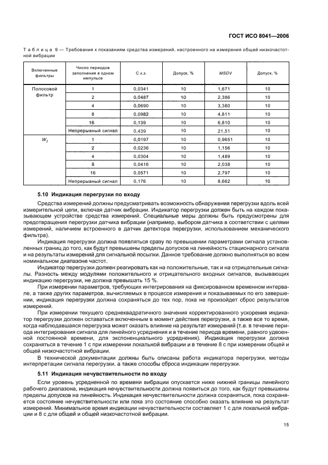 ГОСТ ИСО 8041-2006