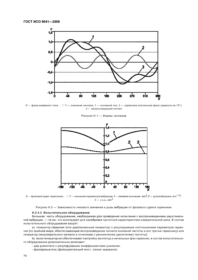 ГОСТ ИСО 8041-2006