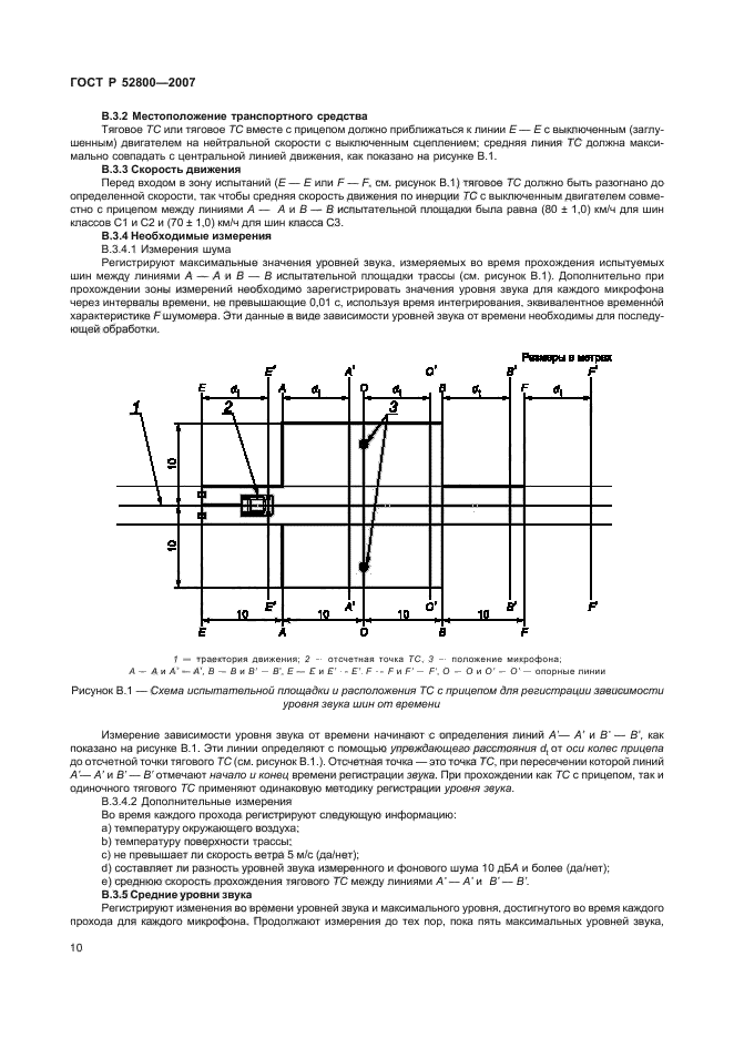 ГОСТ Р 52800-2007