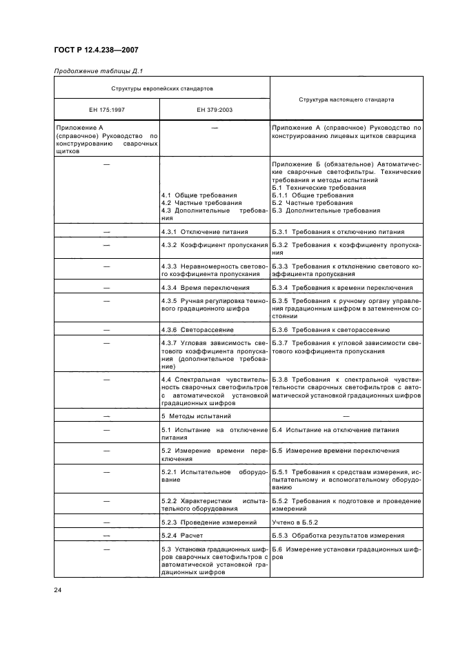 ГОСТ Р 12.4.238-2007