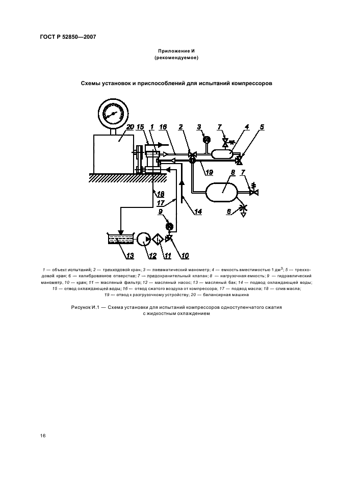 ГОСТ Р 52850-2007