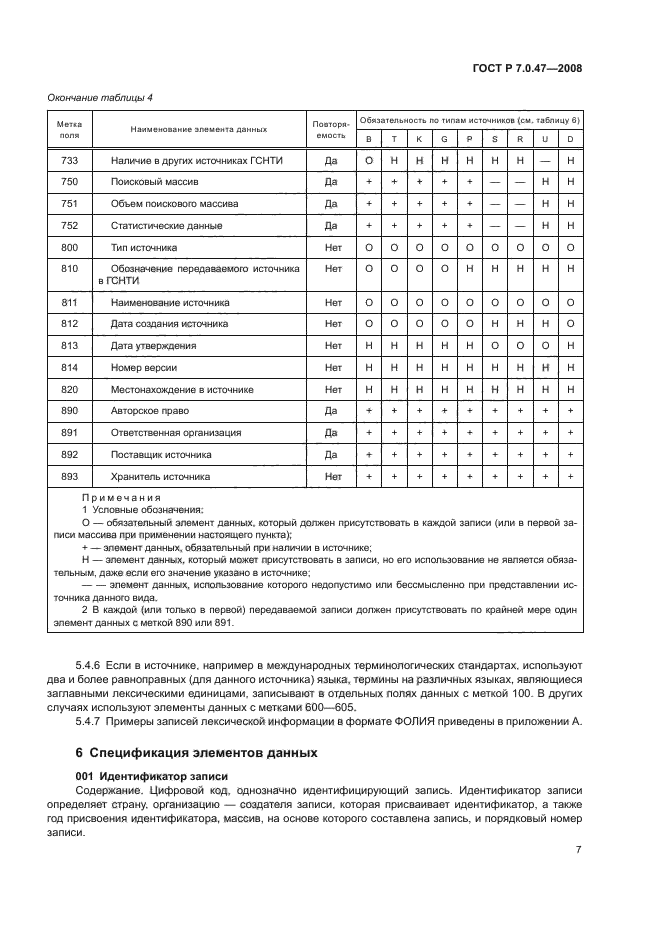 ГОСТ Р 7.0.47-2008