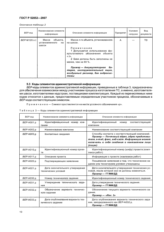 ГОСТ Р 52852-2007