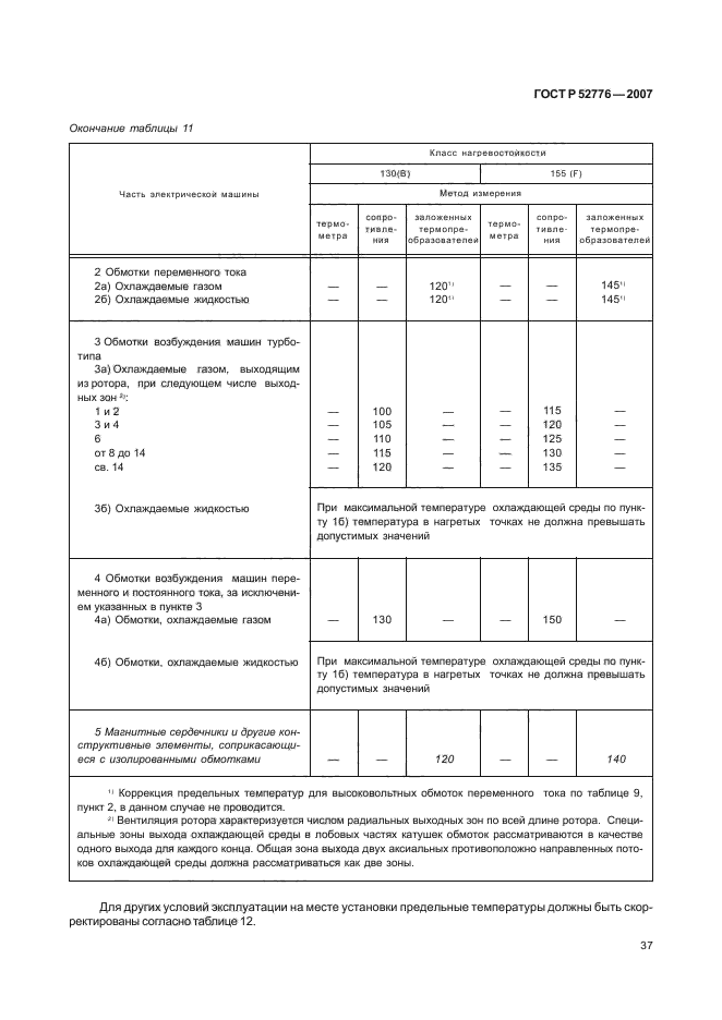 ГОСТ Р 52776-2007