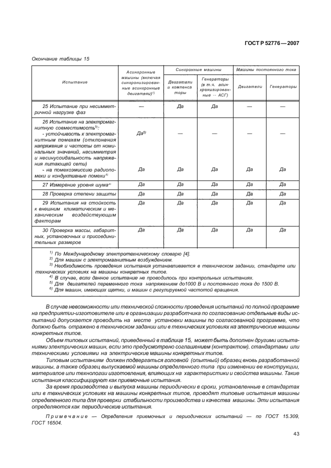 ГОСТ Р 52776-2007