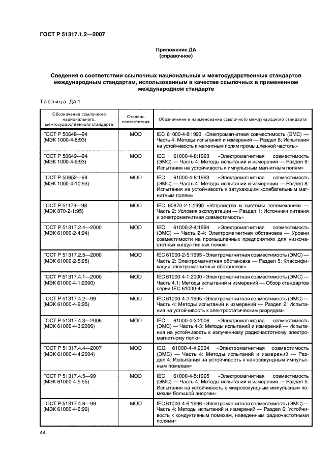 ГОСТ Р 51317.1.2-2007