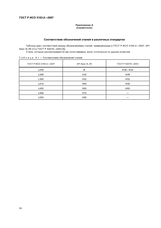 ГОСТ Р ИСО 3183-2-2007