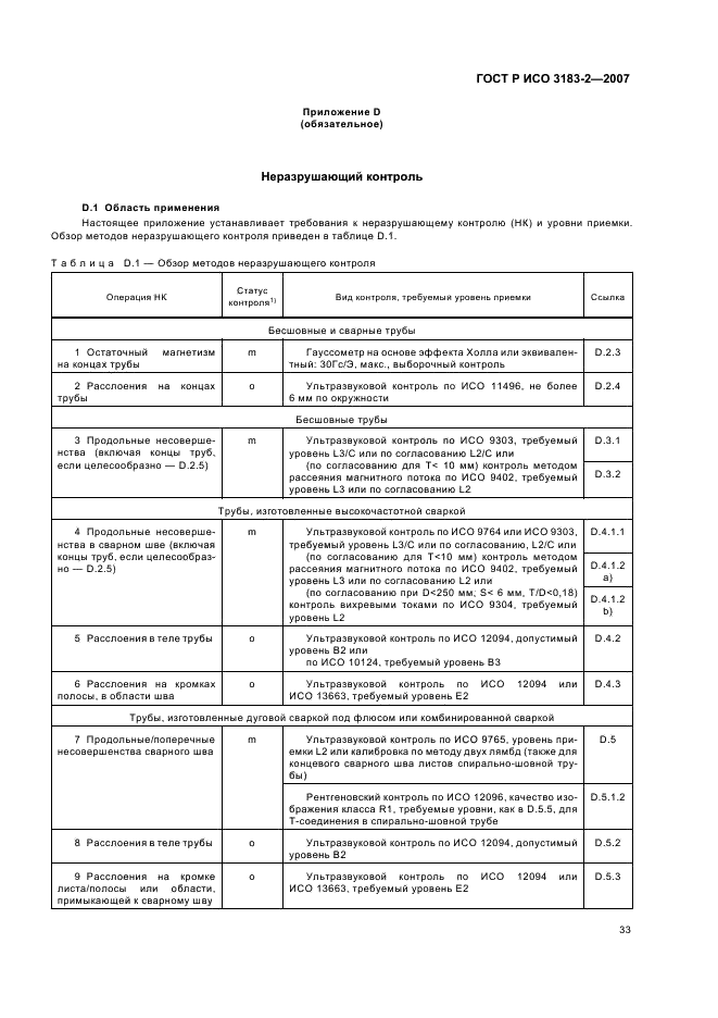 ГОСТ Р ИСО 3183-2-2007