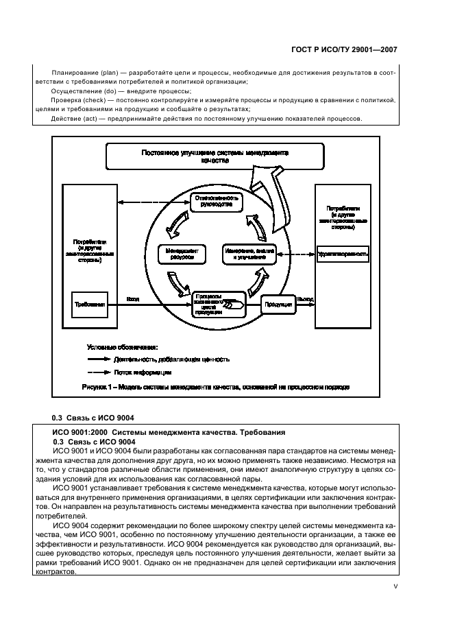 ГОСТ Р ИСО/ТУ 29001-2007