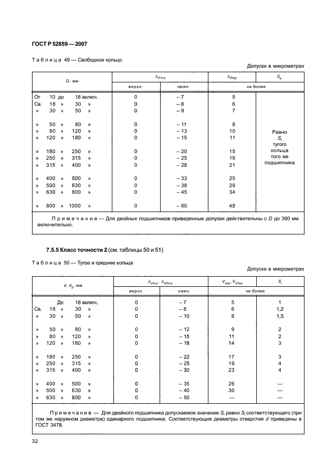 ГОСТ Р 52859-2007