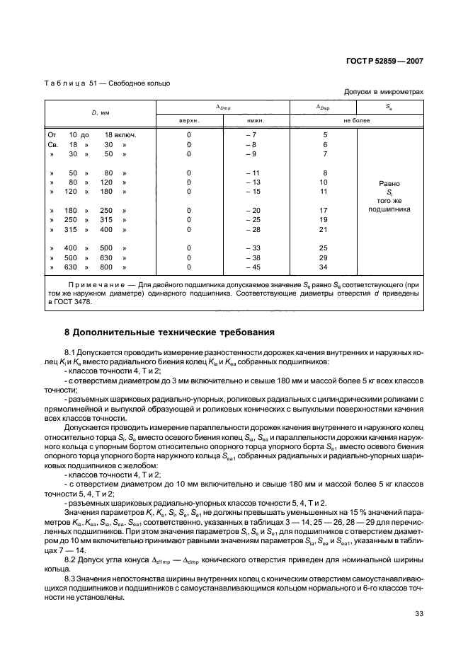 ГОСТ Р 52859-2007