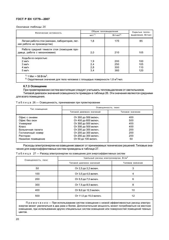 ГОСТ Р ЕН 13779-2007