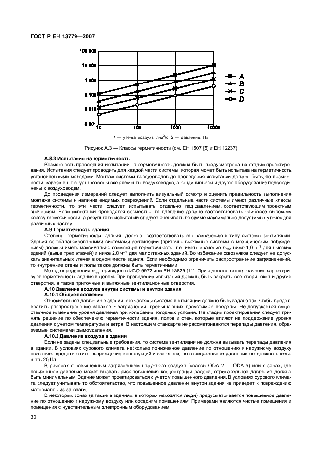 ГОСТ Р ЕН 13779-2007