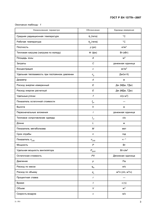 ГОСТ Р ЕН 13779-2007