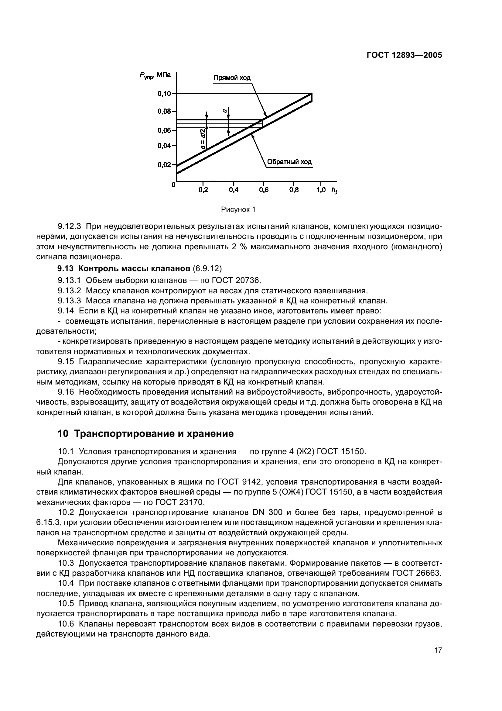 ГОСТ 12893-2005