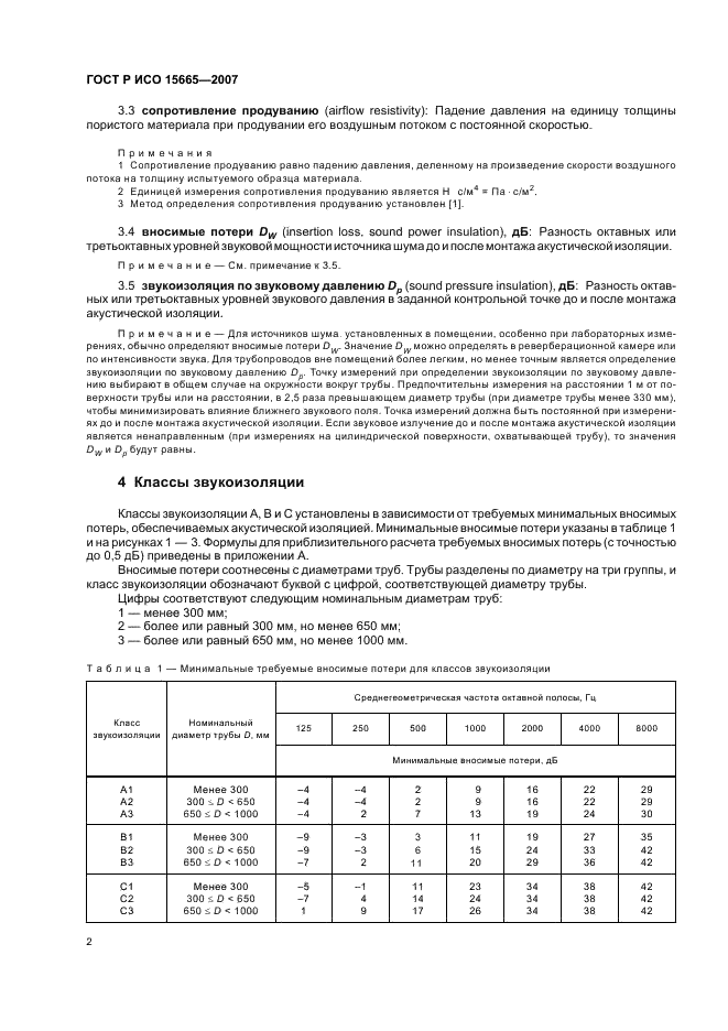 ГОСТ Р ИСО 15665-2007