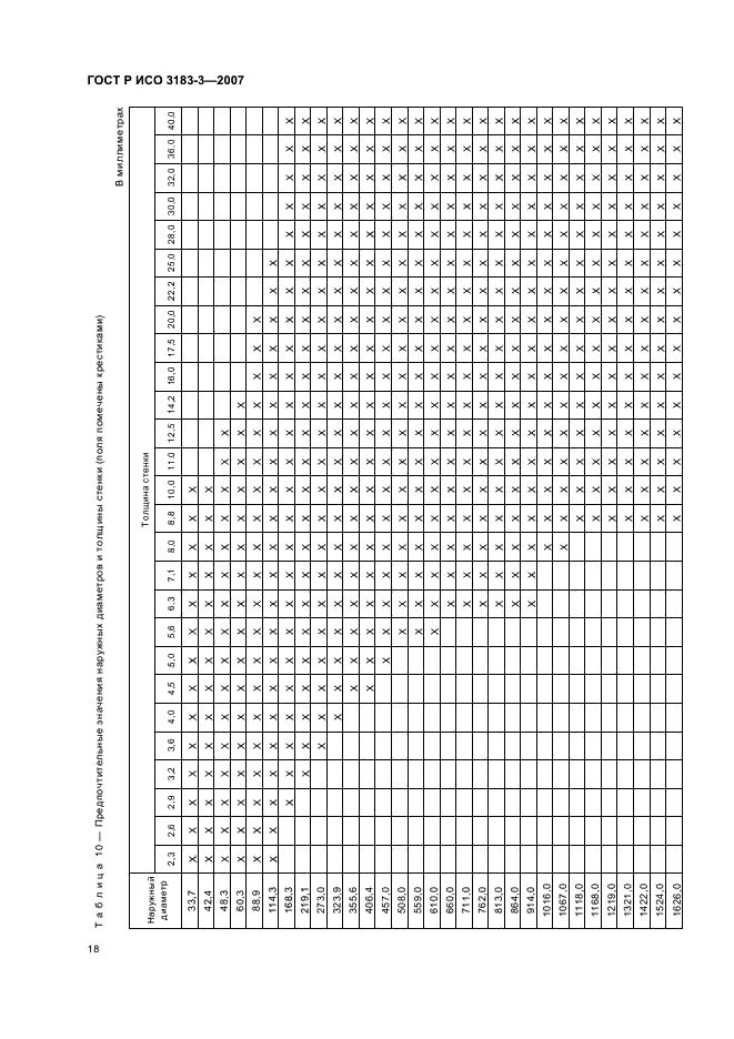 ГОСТ Р ИСО 3183-3-2007