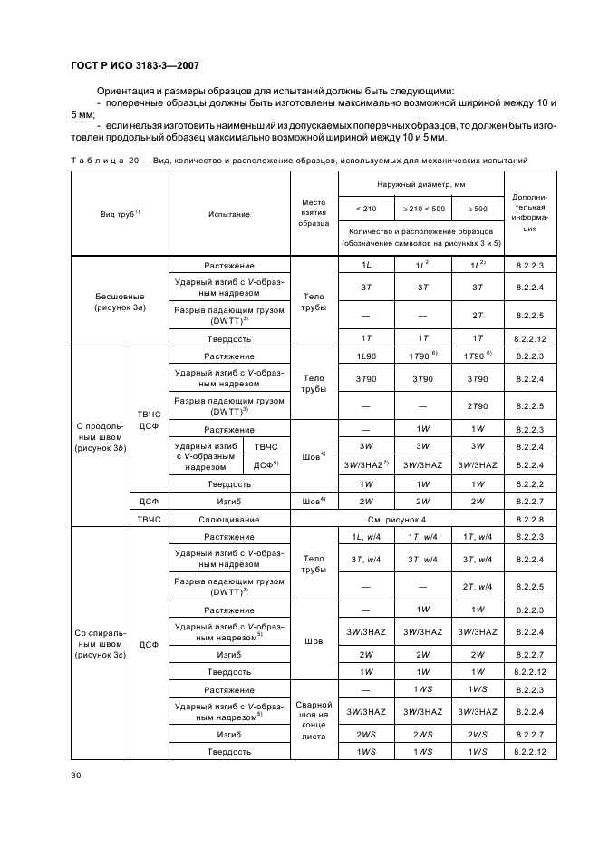 ГОСТ Р ИСО 3183-3-2007