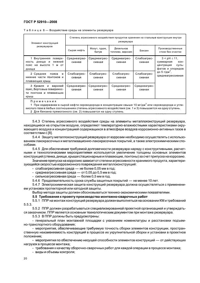 ГОСТ Р 52910-2008