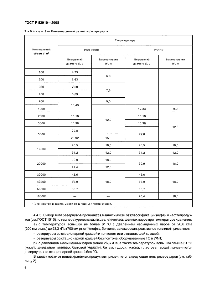 ГОСТ Р 52910-2008