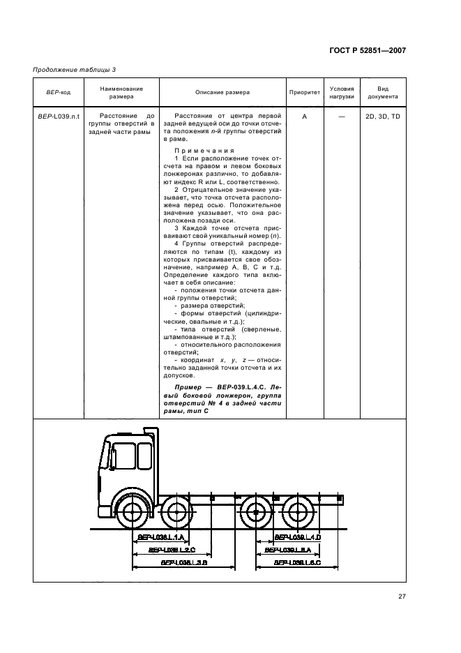 ГОСТ Р 52851-2007