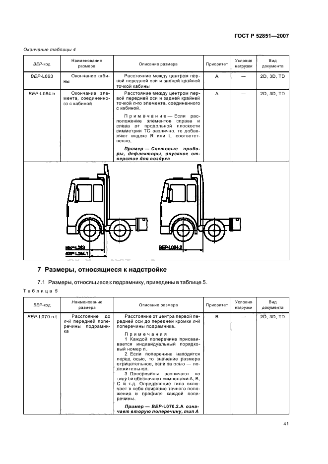 ГОСТ Р 52851-2007