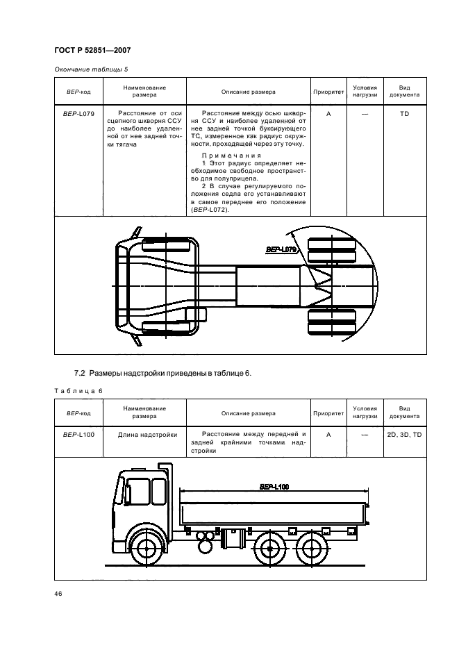 ГОСТ Р 52851-2007