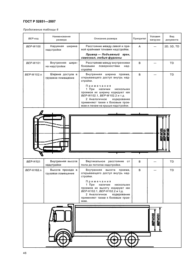 ГОСТ Р 52851-2007